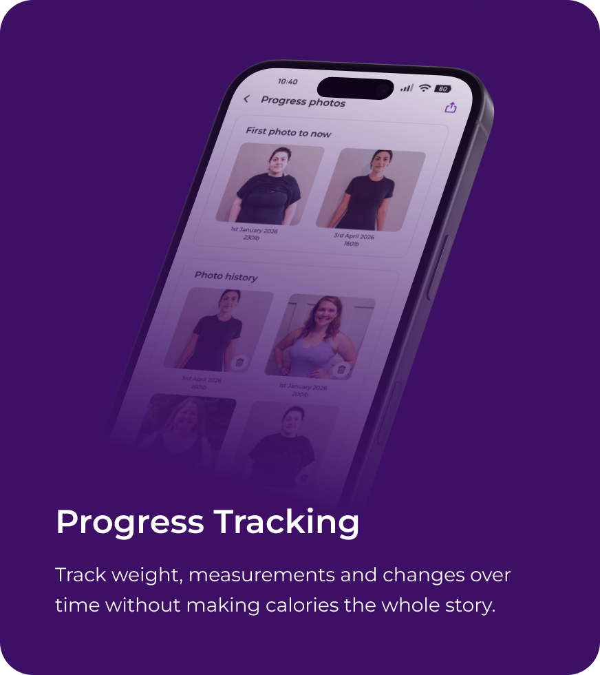 Progress Tracking. Track weight, measurements and changes over time without making calories the whole story.