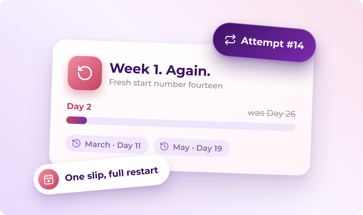 "Week 1. Again." Attempt #14, fresh start number fourteen — one slip, full restart